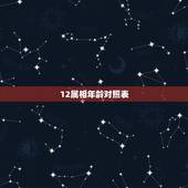 12属相年龄对照表，80后属相年龄对照表