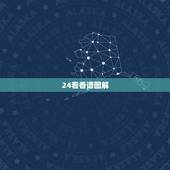 24看香谱图解，24上香图解和72上香图解有什么区别