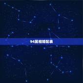 94属相婚配表，94年属狗的和什么属相最配