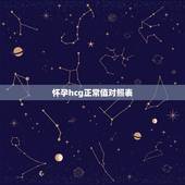怀孕hcg正常值对照表，怀孕早期HCG数值该是多少