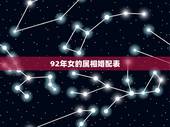 92年女的属相婚配表，1992属猴的属相婚配表