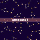 12星座查询表月份表，1～12星座月份表