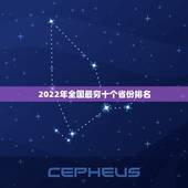 2022年全国最穷十个省份排名，中国最穷10省是什么？