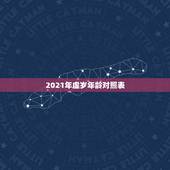 2021年虚岁年龄对照表，属兔2021年岁表