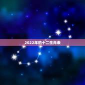 2022年的十二生肖表，2022 年十二生肖表完整版