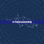 天干地支与年份对照表，天干地支有哪些，如何推算年份.