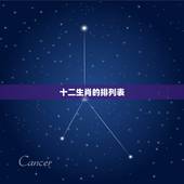 十二生肖的排列表，六合十二生肖排序表