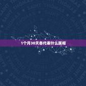 1个月30天各代表什么属相，一个月三十天日属相是什么？农历9月24日属