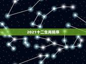 2021十二生肖排序，2021年十二生肖每月详解