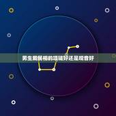 男生戴属相的项链好还是观音好，男人带生肖还是观音好