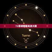 72香谱图解高清大图，求24香谱，高清图