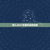 狗人2021年每月运势运程，2021年狗人的全年运势如何