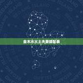 金木水火土夫妻婚配表，五行婚配表大全配
