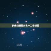 供佛烧香图解七十二香谱图，24上香图解和72上香图解有什么区别