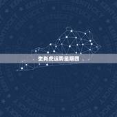 qq里的今日运势在哪里，手机今日运势在哪里看