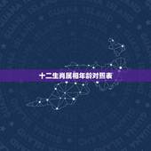 十二生肖属相年龄对照表，十二生肖属相顺序年龄