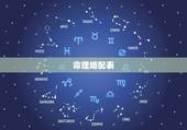 命理婚配表，很准的 属相婚配表，没有