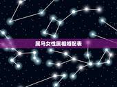 属马女性属相婚配表，属马的和什么属相最配，属马的属相婚配表，属马女和什