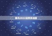 属马2022运势及运程，2022年12生肖运势解析