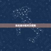 姓名缘分配对汉程网，姓名缘分配对指数