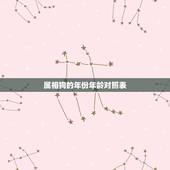 属相狗的年份年龄对照表，属狗的年份
