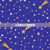 三元男女九宫度数表，男宫女宫推算方法？