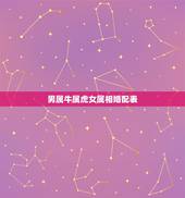 男属牛属虎女属相婚配表，男属虎女属牛相配吗？