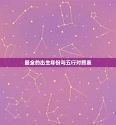 最全的出生年份与五行对照表，出生年份对应五行命数