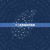 十二生肖相冲对照表，十二生肖的贵人属相
