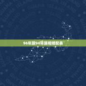 96年跟94年属相婚配表，1996年属鼠男和1994年属狗女婚姻好吗