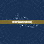 烧整把香香灰形状图解，香道的香灰烧了香粉以后，是要把香粉铲除、再用、还