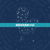 属鼠年龄表格1948，1948年今年多少岁
