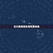 五行属相相生相克查询表，十二生肖金木水火土五行查询表