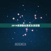 2019清宫图生男生女清宫图，2023的清宫图生男生女准吗