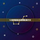 12生肖最佳夫妻婚配表打分，12生肖最佳结婚年龄表