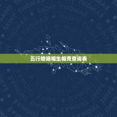 五行婚姻相生相克查询表，生辰八字夫妻相克表
