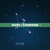 麦玲玲十二生肖婚配属相表，麦玲玲2018年生肖运程