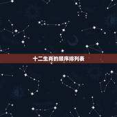 十二生肖的顺序排列表，十二生肖的顺序是怎样排的