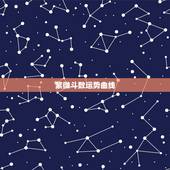 紫微斗数运势曲线，中国紫微斗数测每日运势