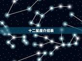 十二星座介绍表，十二星座详细介绍是什么？