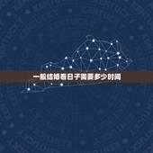 一般结婚看日子需要多少时间，我们需要结婚看日子