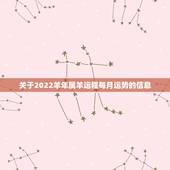 关于2022羊年属羊运程每月运势的信息