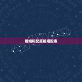 婚姻相配属相婚配表，属羊的和什么属相最相配 12属相婚配表