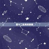 查十二生肖时辰表，时辰属相对照表解说