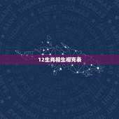 12生肖相生相克表，十二生肖婚姻配对大全
