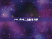 2022年十二生肖运势表，2022 年12生肖运势解析
