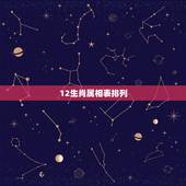 12生肖属相表排列，十二生肖顺序表及年龄