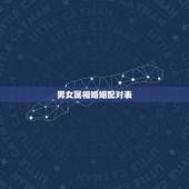 男女属相婚姻配对表，男女婚配更佳的婚配属相