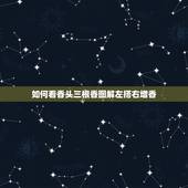 如何看香头三根香图解左搭右增香，一炷香的香头怎么看怎么看