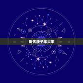 历代庚子年大事，庚子年出生的历史名人